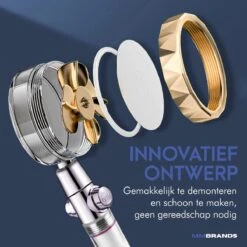 MM Brands Waterbesparende Douchekop - Handdouche Met Hoge Druk - Regendouche Waterbesparend 14 MM Brands Waterbesparende Douchekop - Handdouche Met Hoge Druk - Regendouche Waterbesparend -Badkamer Wijs 1200x1200 412