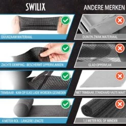 SWILIX ® Antislipmat Voor Kasten En Lades, Douchemat - Badkamermat - Badmat, Dienblad, Vloer - 4 Meter Rol - Anti Slip Mat - 400 X 30 Cm - Zwart -Badkamer Wijs 1200x1200 4178