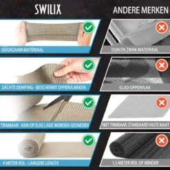 SWILIX ® Antislipmat Voor Kasten En Lades, Douchemat - Badkamermat - Badmat, Dienblad, Vloer - 4 Meter Rol - Anti Slip Mat - 400 X 30 Cm - Beige -Badkamer Wijs 1200x1200 4193