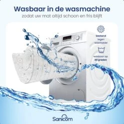 Merkloos Douchemat - Antislip Mat - Antislipmat Douche - Badmat - ​​Schimmelbestendig - Met Zuignappen - Wasbaar - Wit -Badkamer Wijs 1200x1200 4259