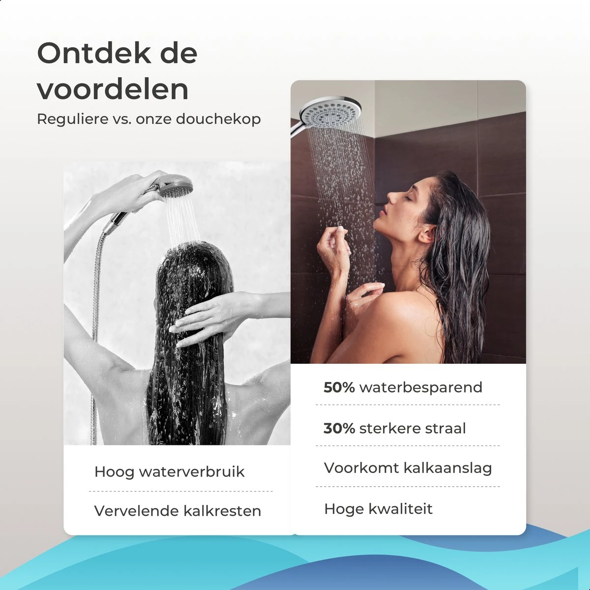 TUBSUN Waterbesparende Douchekop - Handdouche - Regendouche - 50% Waterbesparend - 5 Sproeistanden 11 TUBSUN Waterbesparende Douchekop - Handdouche - Regendouche - 50% Waterbesparend - 5 Sproeistanden - Afbeelding 9