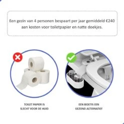 Bidet Handdouche Toilet Sproeier Shattaf Sprayer WC Papier Besparend - Dubbel Spray Warm & Koud Water - Badkamer Accessoires - Freshole® -Badkamer Wijs 1200x1200 4533