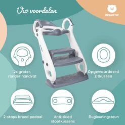 Premium Toiletzitting Voor Kinderen Met Een Trap Van BEARTOP | Antislip | Toilethoogte 38-42cm | Stabieler Ontwerp 2021 | Tot 75kg | Toilettrainer, Toiletzitting, Trainer 11 Premium Toiletzitting Voor Kinderen Met Een Trap Van BEARTOP | Antislip | Toilethoogte 38-42cm | Stabieler Ontwerp 2021 | Tot 75kg | Toilettrainer, Toiletzitting, Trainer -Badkamer Wijs 1200x1200 4619