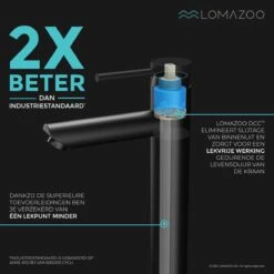 LOMAZOO Wastafelkraan Zwart Ceres - Badkamerkraan - Wastafel Kraan - Mengkraan Wastafel - Hoge Uitloop 17 LOMAZOO Wastafelkraan Zwart Ceres - Badkamerkraan - Wastafel Kraan - Mengkraan Wastafel - Hoge Uitloop -Badkamer Wijs 1200x1200 4660