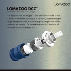 LOMAZOO Wastafelkraan Zwart Taurus - Kraan Wastafel - Kraan Badkamer - Badkamerkraan Zwart -Badkamer Wijs 1200x1200 4739