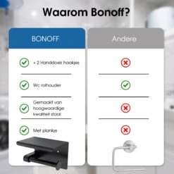 Toiletrolhouder Met Telefoonhouder - Zelfklevend / Boren / Zonder Boren - Incl. Handdoekhaakjes - WC Rolhouder - Zwart 26 Toiletrolhouder Met Telefoonhouder - Zelfklevend / Boren / Zonder Boren - Incl. Handdoekhaakjes - WC Rolhouder - Zwart -Badkamer Wijs 1200x1200 574