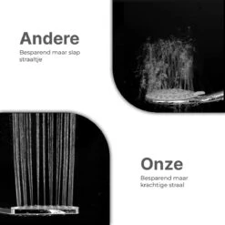 MaatWorkz - Waterbesparende Douchekop Vierkant + Douchetimer - Hoge Waterdruk - Luxe Design - 6 Standen 14 MaatWorkz - Waterbesparende Douchekop Vierkant + Douchetimer - Hoge Waterdruk - Luxe Design - 6 Standen -Badkamer Wijs 1200x1200 596