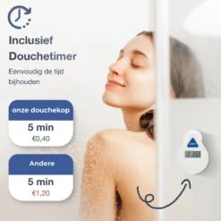 MaatWorkz - Waterbesparende Douchekop Vierkant + Douchetimer - Hoge Waterdruk - Luxe Design - 6 Standen 16 MaatWorkz - Waterbesparende Douchekop Vierkant + Douchetimer - Hoge Waterdruk - Luxe Design - 6 Standen -Badkamer Wijs 1200x1200 597