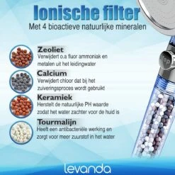 Levanda Ionische Douchekop Waterbesparend Met Douchefilter Met Extra Navulling – Eco Douchekop Filter Met 4 Verschillende Mineralen -waterbesparende Douchekop Hoge Druk Met Natuurlijke Mineraal Filter -Badkamer Wijs 1200x1200 682