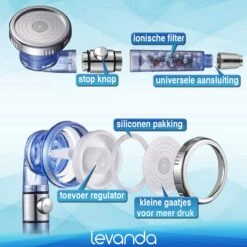 Levanda Ionische Douchekop Waterbesparend Met Douchefilter Met Extra Navulling – Eco Douchekop Filter Met 4 Verschillende Mineralen -waterbesparende Douchekop Hoge Druk Met Natuurlijke Mineraal Filter -Badkamer Wijs 1200x1200 684