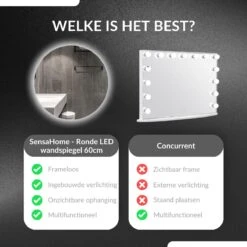 SensaHome - Ronde Badkamerspiegel Frameloos Met LED Verlichting - Wandspiegel - 60CM 18 SensaHome - Ronde Badkamerspiegel Frameloos Met LED Verlichting - Wandspiegel - 60CM -Badkamer Wijs 1200x1200 7