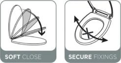 Tiger Comfort Care - Toiletbril Met Deksel - WC Bril - Softclose - Toiletverhoger 5 Cm - Duroplast Wit -Badkamer Wijs 1200x627 2