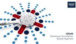 GROHE Rainshower Smartactive 150 Douchekop - Ø 15 Cm - EcoJoy® - 3 Straalsoorten - 26590000 -Badkamer Wijs 1200x696 3