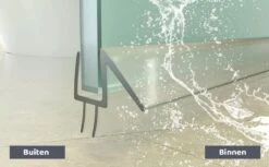 Minismus Douchedeurafdichting Met Waterkering (2 Strips Van 1 Meter, Makkelijk Inkortbaar) - Waterstopper Geschikt Voor Glas Van 6 Tot 8 Mm - Douchedorpel - Lekstrip Voor Horizontale Bevestiging -Badkamer Wijs 1200x742 2