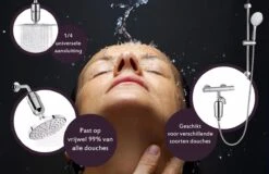 Universele Douchefilter Met Anti Kalk Filter En 15 Filtratie Lagen -Badkamer Wijs 1200x776 1