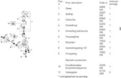 GROHE Eurosmart Cosmopolitan Badkraan - 15 Cm - Chroom -32831000 -Badkamer Wijs 1200x777 3