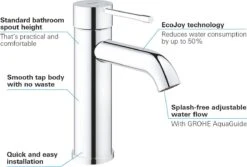 GROHE Essence New Wastafelkraan - Met EcoJoy® - Lage Uitloop - Chroom - 23590001 -Badkamer Wijs 1200x813 4
