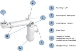 Ruimtebesparend Telescopisch Wastafel Sifon -Badkamer Wijs 1200x817 6