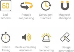 Merkloos Douchetimer - Douchewekker - Magnetisch - Digitaal - Spatwaterdicht - Zwart -Badkamer Wijs 1200x837 2