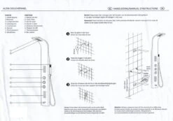 RVS Douchepaneel Met Thermostatische Kraan (5 Functie) -Badkamer Wijs 1200x841 3