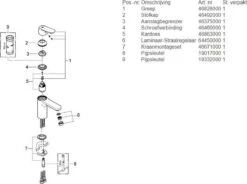 GROHE Eurosmart Cosmopolitan Wastafelkraan - Met EcoJoy - Zonder Waste - Chroom - 2339800E -Badkamer Wijs 1200x895 4