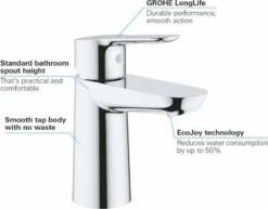 GROHE BauEdge Wastafelkraan - Met EcoJoy® - Zonder Waste - Chroom - 23330000 -Badkamer Wijs 1200x937 1
