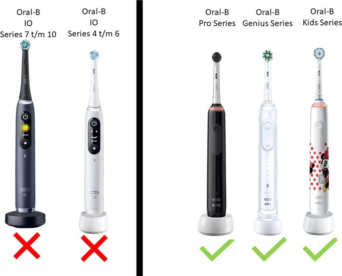 Plugware Oral-B Elektrische Tandenborstelhouder- Opzetborstelhouder - Zwart - Kabelloos Opladen - Badkamer Accessoires - Zonder Boren 7 Plugware Oral-B Elektrische Tandenborstelhouder- Opzetborstelhouder - Zwart - Kabelloos Opladen - Badkamer Accessoires - Zonder Boren - Afbeelding 5