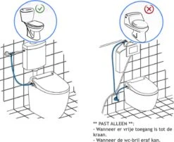 Bidet Handdouche Toilet Sproeier Shattaf Sprayer WC Papier Besparend - Enkel Spray Koud Water - Badkamer Accessoires - Freshole® -Badkamer Wijs 1200x980 1