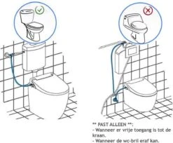 Bidet Handdouche Toilet Sproeier Shattaf Sprayer WC Papier Besparend - Dubbel Spray Warm & Koud Water - Badkamer Accessoires - Freshole® -Badkamer Wijs 1200x991 5