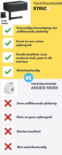 STRICX Toiletrolhouder - Zwart - Zonder Boren - Toilet Rol Houder Tissuebox - Zelfklevend - WC Rolhouder Met Opbergvak Voor Babydoekjes - Met Plankje - Toiletaccessoires -Badkamer Wijs 480x1200