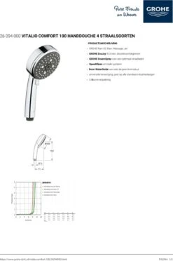 GROHE Vitalio Comfort 100 Douchekop - Ø 10 Cm - EcoJoy® - 4 Straalsoorten - 26094000 11 GROHE Vitalio Comfort 100 Douchekop - Ø 10 Cm - EcoJoy® - 4 Straalsoorten - 26094000 -Badkamer Wijs 797x1200 1