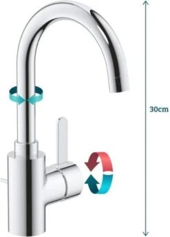GROHE Eurosmart Cosmopolitan Wastafelkraan - Hoge C-uitloop - Met Trekwaste - Chroom - 32830001 -Badkamer Wijs 862x1200