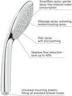 GROHE Euphoria Massage 110 Douchekop - Ø 11 Cm - 3 Straalsoorten - Chroom - 27221000 -Badkamer Wijs 908x1200 4