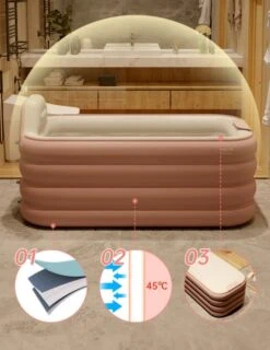 Merkloos Opblaasbaar Bad - Roze - Inclusief Air-Pomp - 1.6 Meter - Opblaasbaar Ligbad - Opblaasbare Badkuip - Zitbad -Badkamer Wijs 927x1200 3